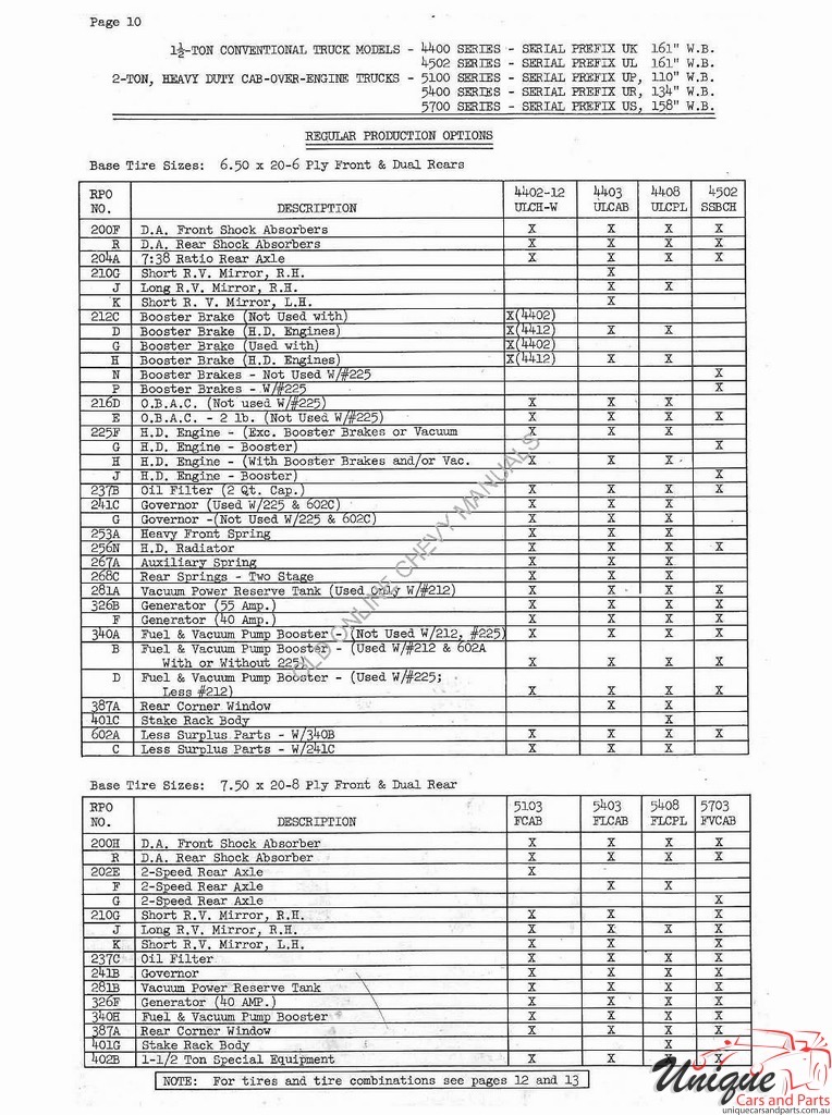 1951 Chevrolet Production Options List Page 21
